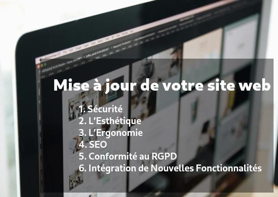 Site Internet : Mise à Jour (08/01/2025) 