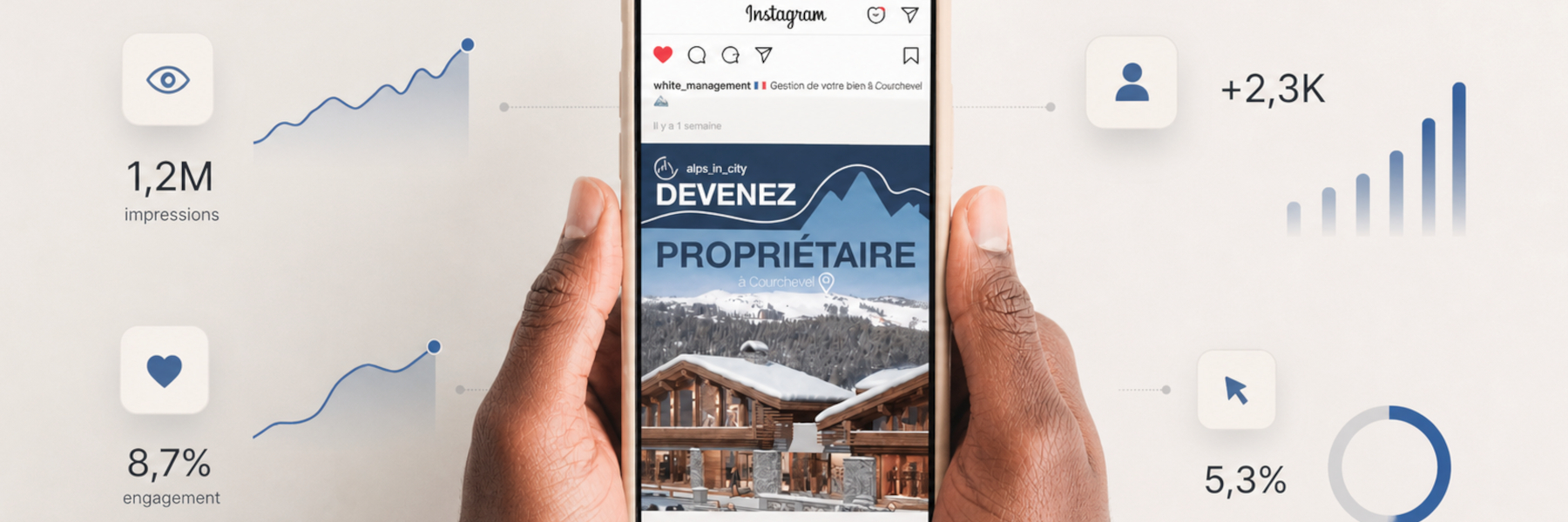 gestion reseaux sociaux à Chambéry en Savoie avec Cappuccino