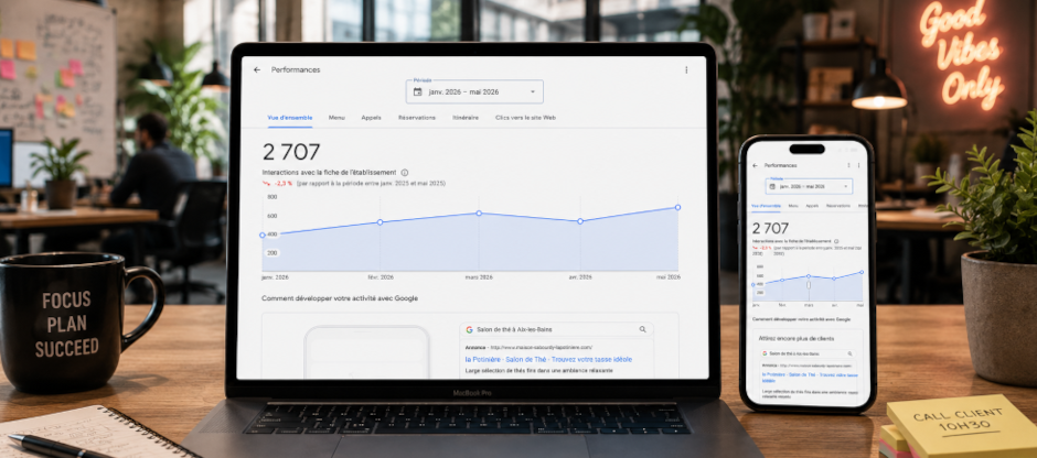 audit google anayltics et matomo, agence cappuccino l'expertise web en savoie